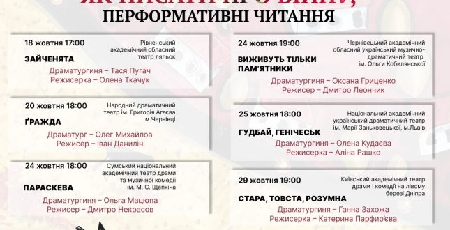 НСТДУ анонсує публічні перформативні читання новостворених драматургами п’єс